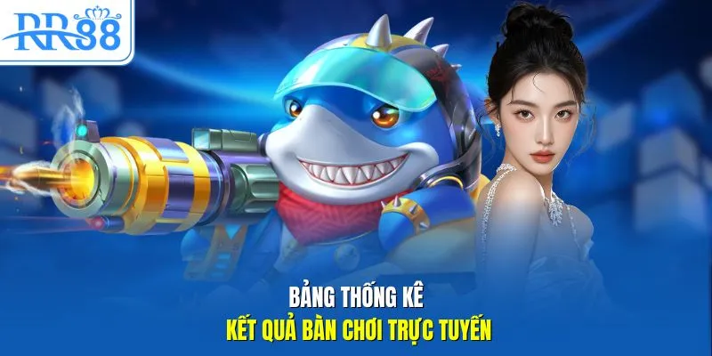 Bảng thống kê kết quả bàn chơi trực tuyến